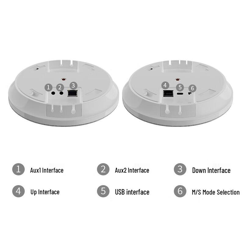 

Shenghua SH-MIC702 Ceiling-Mounted Video Conference Microphone System (CN version)