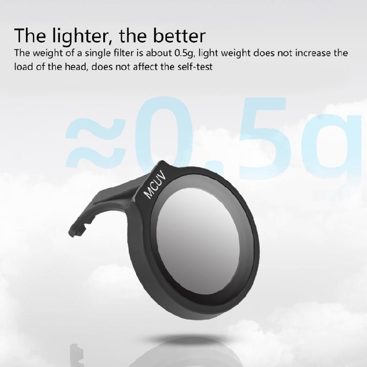Comprehensive Lens Filter Collection For UAV Quadcopter, Multiple Coated MCUV ND8 CPL Filters Set