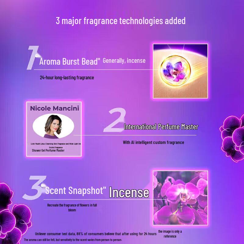 lux Neon Orchid Luxurious Scent Body Wash