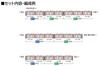 Tomytec TOMIX N gauge JR 227 500 series Urara 3-car extension set railway model train 98588