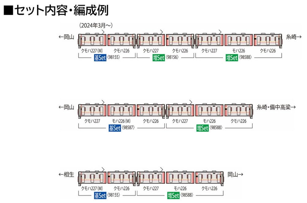 Tomytec TOMIX N gauge JR 227 500 series Urara 3-car extension set railway model train 98588