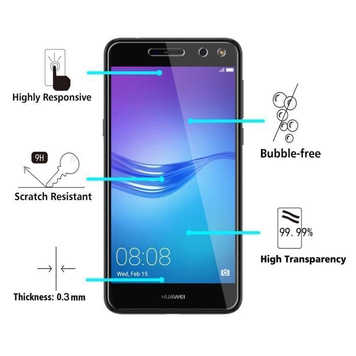 HUAWEI Y5 2017 Y5 3 Y5 III Tempered Glass - Ultra Resistant Screen Protector Glass Film Transparent Phonillico®