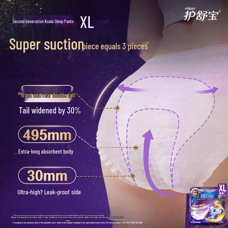 Whisper Koala Overnight Sanitary Pants