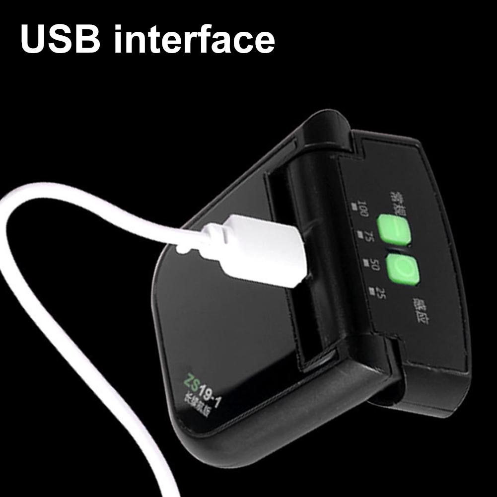 Mini LED Headlamp Clip On Cap Hat Light Head Torch Fishing Camping Lamp USB Rechargeable Portable Lighting Headlight ForHunting