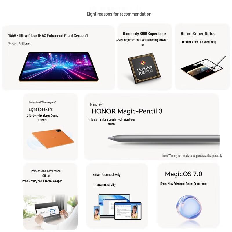 

Honor Tablet V8 Pro 12.1-inch (CN version)