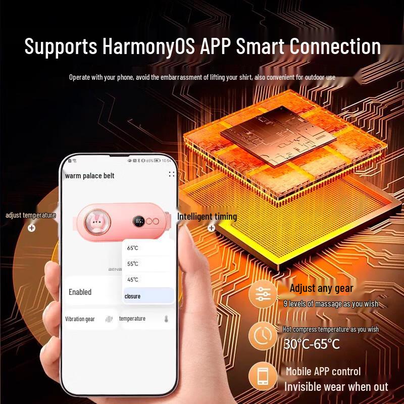 Nanzhu Smart Menstrual Heating Pad