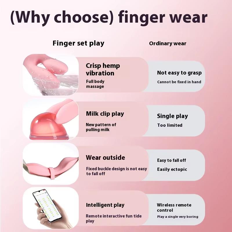 Clitoral G Spot Finger Vibrator Adult Sex Toys 10 Speed Clit Nipple Massager Stimulator Female Masturbation Sex Toys for Couples