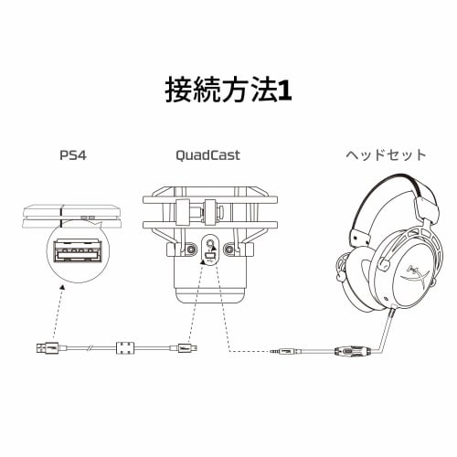 HyperX QuadCast Standalone Microphone for Streamers, Content Creators, and Gamers, Compatible with PC and PS4, 2-Year Warranty, HX-MICQC-BK