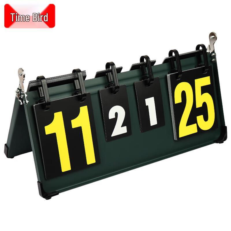 Multi-Sport Flip Scoreboard