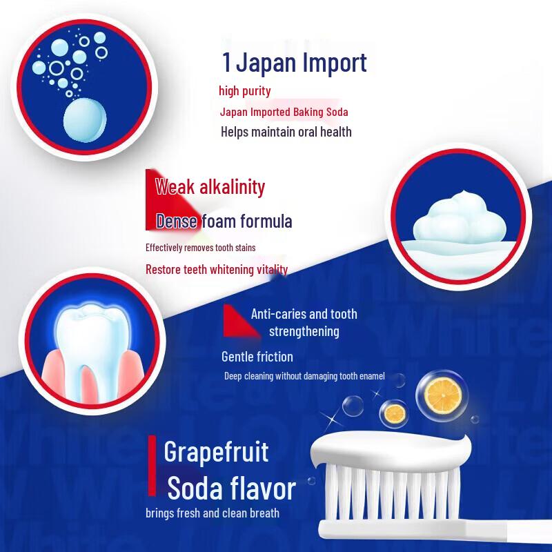 Lion Grapefruit Baking Soda Whitening Toothpaste