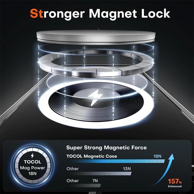 Magnetic Wireless Charging Clear Phone Case For For Iphone 17e For Iphone17e 17 E E17 6.1" Hybrid Hard Clear Silicone Back Shell Cover