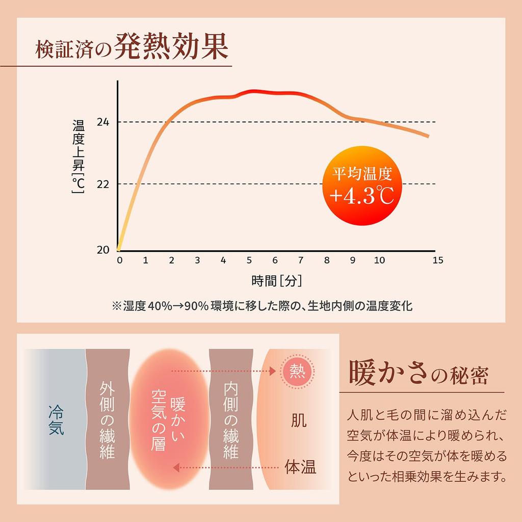 LI NOR and Long Leg Ankle Warmers for and Warm and Thin Ankle Cute and Comfortable for Winter and Cold Protection Women's Men's Warmers, Winter,