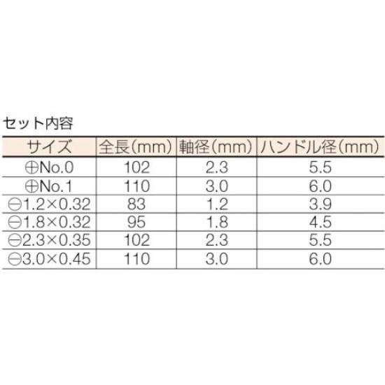 HOZAN Precision Screwdriver with Sewn Set, 6-Piece Set, Case, D-20