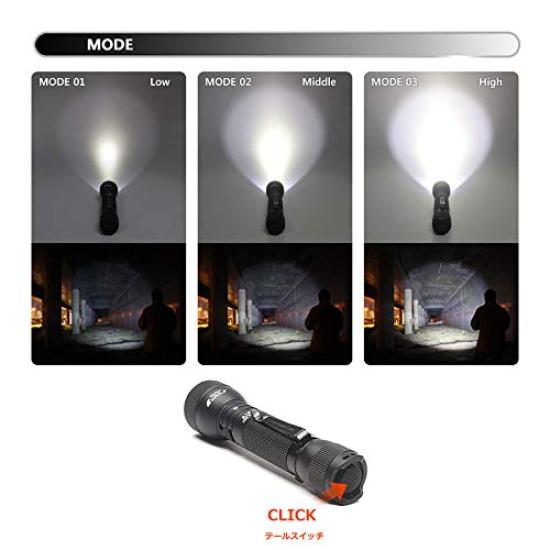 BLACKWOLF A16R LED Handheld 1100 AR CREE XLamp HD Powerful Flashlight with Memory Ideal for Bicycle and Work Micro and 18650 Battery Pack Flashlight,
