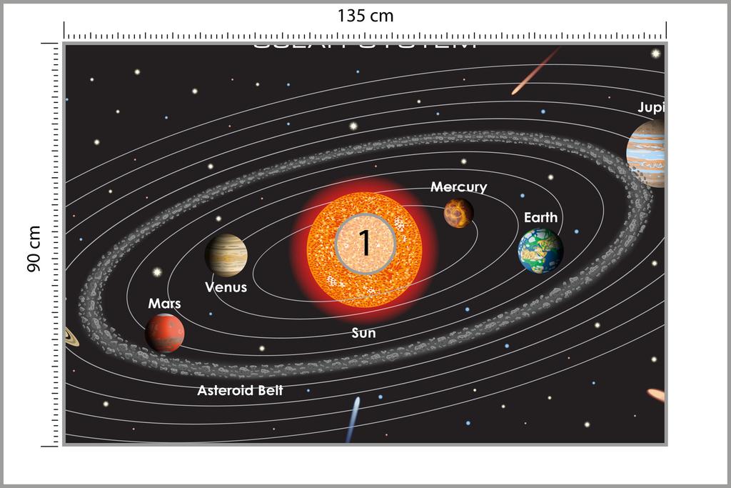 Fototapete Das Sonnensystem auf Englisch Abwaschbares Vlies 135x90