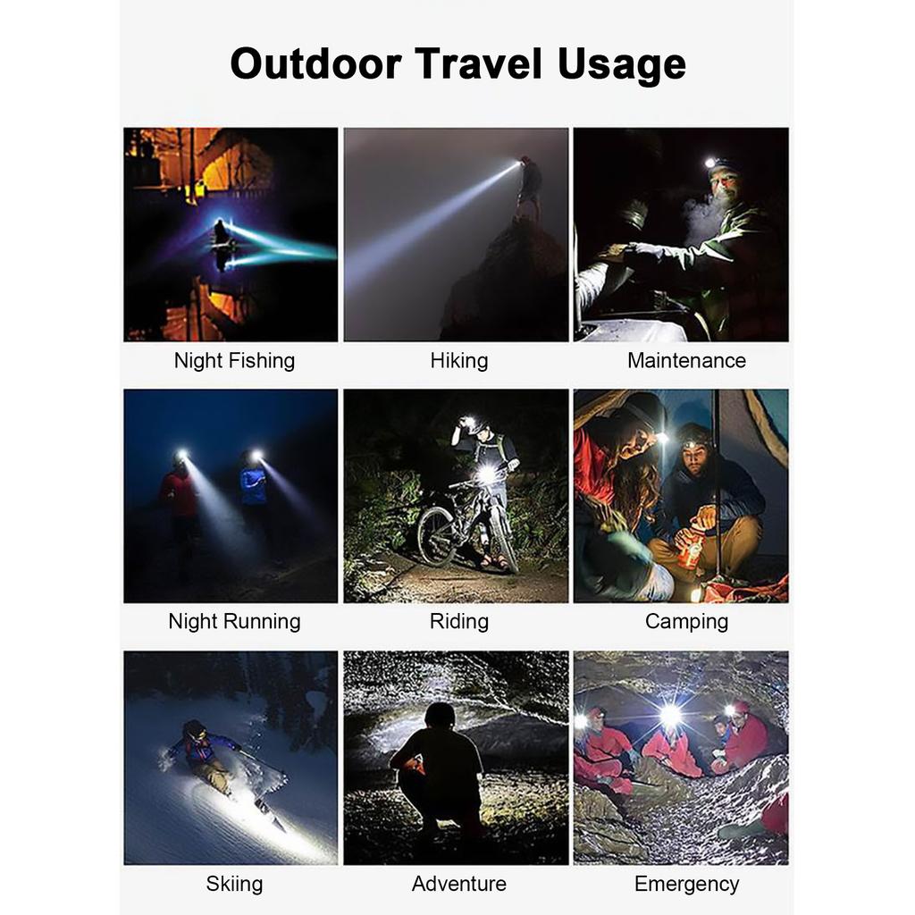 Outdoor Multifunctional Strong Light Mini Portable Headlamp Can Be Used As a Headlamp / Camping