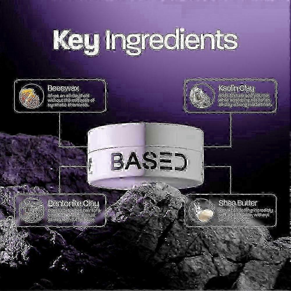 Vhodné pro Based Bodyworks Hair Clay | Vysoká fixace Nízký lesk | Matný finiš | Jednoduché