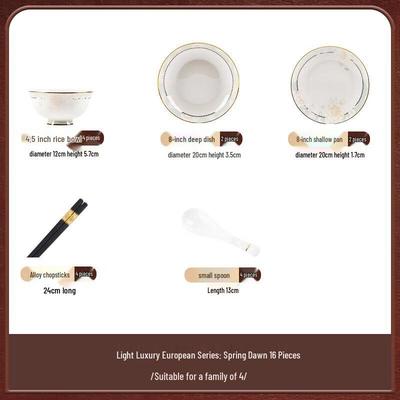 Porslin – Serviser & Tallriksset