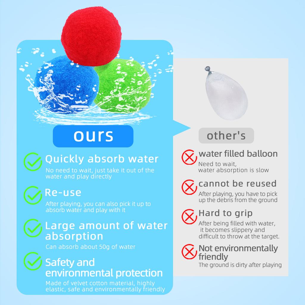 Children's Swimming Pool, Beach Ball, Water Ball Toy, Beach Party, Water Fight, Interactive Water Ball Play