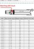 MT2 MT3 MT4 MT5 R8 C10 C12 C16 C20 B10 B12 B16 B18 B22 Morse Drill Chuck Lathe CNC Drill Machine Self-tightening Drill Chuck