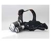 Led Headlamp, Head Torch