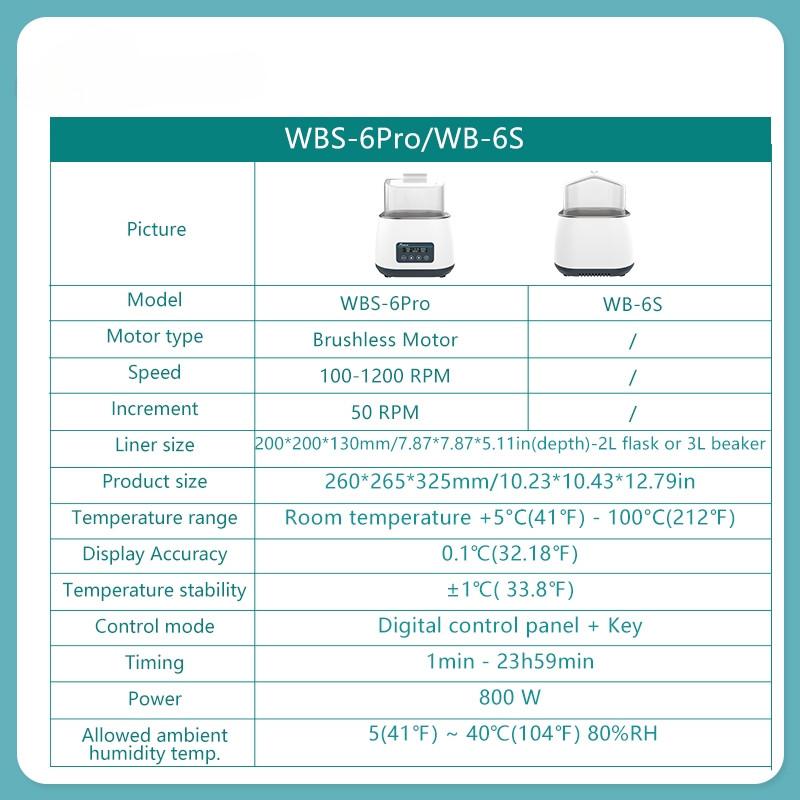 800W Water Bath With Magnetic Stirrer Laboratory Digital Display Thermostatic Heat Collection Magnetic Stirrer