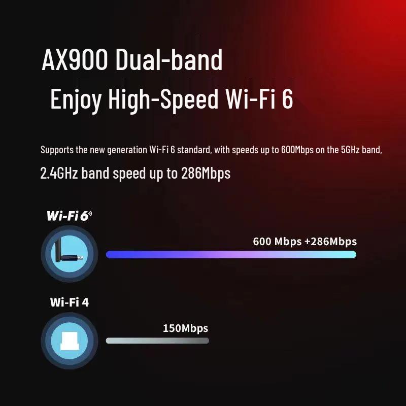 Mercury UX9H Dual-Band Wireless USB WiFi 6 Adapter for Desktop/Laptop