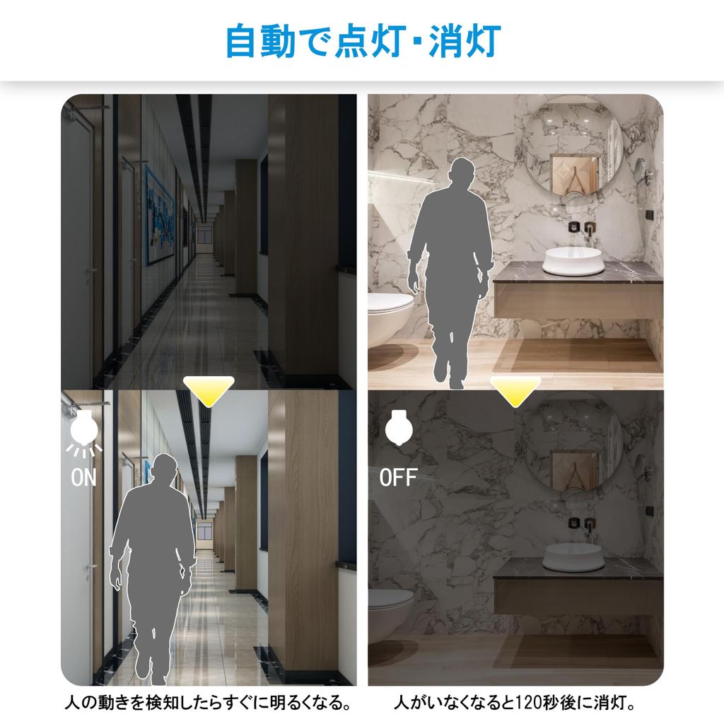 ORALUCE LED Light Bulb, E26 Base, Motion Sensor, 60W Equivalent, Daylight White 6500K, 9W, 900lm, Automatic OnOff, with Light Sensor, Prevents