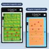 1Set Fußball Taktische Bord Magnetische Fußball Coaching Zwischenablage Training Spiel Tragbare Fußball Coach Strategie Bord