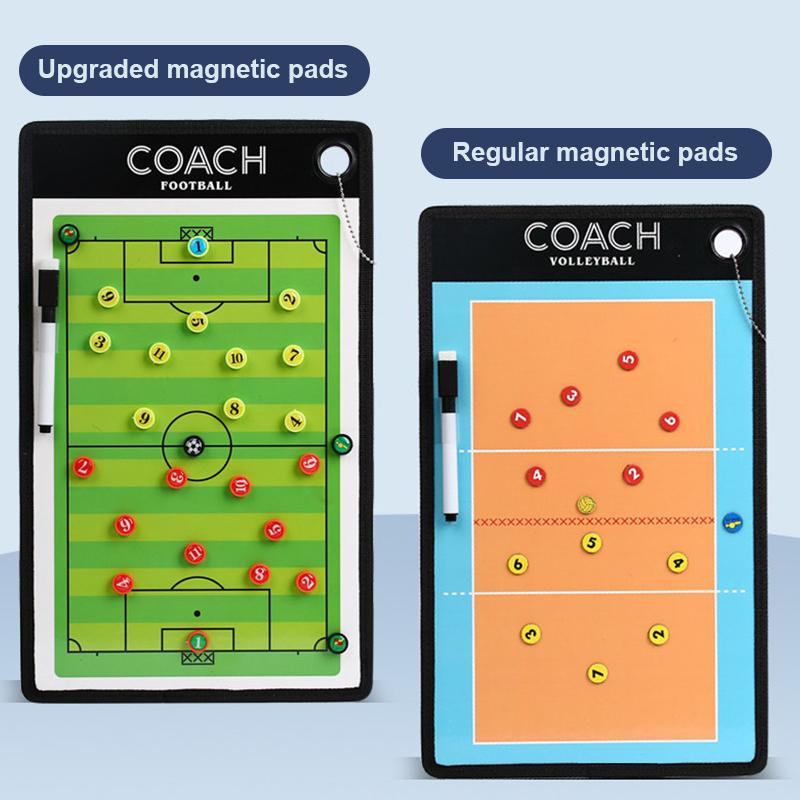 1 Set Lavagna Tattica Calcio Magnetica per Allenamento Partita Portatile Lavagna Strategica Allenatore di Calcio