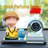 Solar-Powered Monk Car Perfume Shaking Head Cartoon Ornament