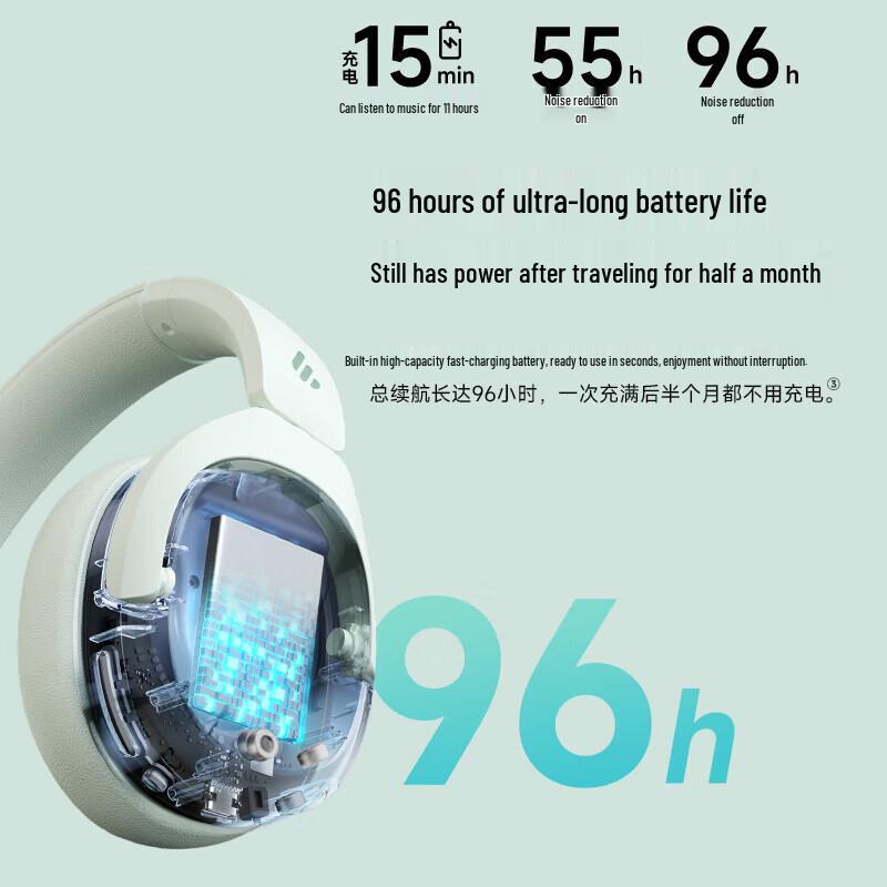 Edifier W830NB Active Noise Cancelling Bluetooth Headphones