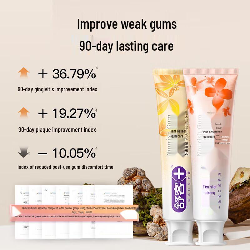 Shuke Plant Extract Gum Care Toothpaste