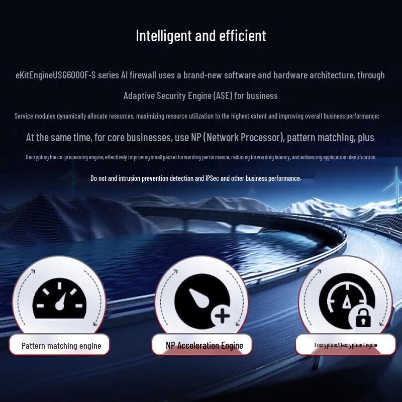 Huawei Kunling USG6000F-S50 Series Firewall