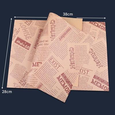 Hediye Paketi – Ambalaj Kağıdı