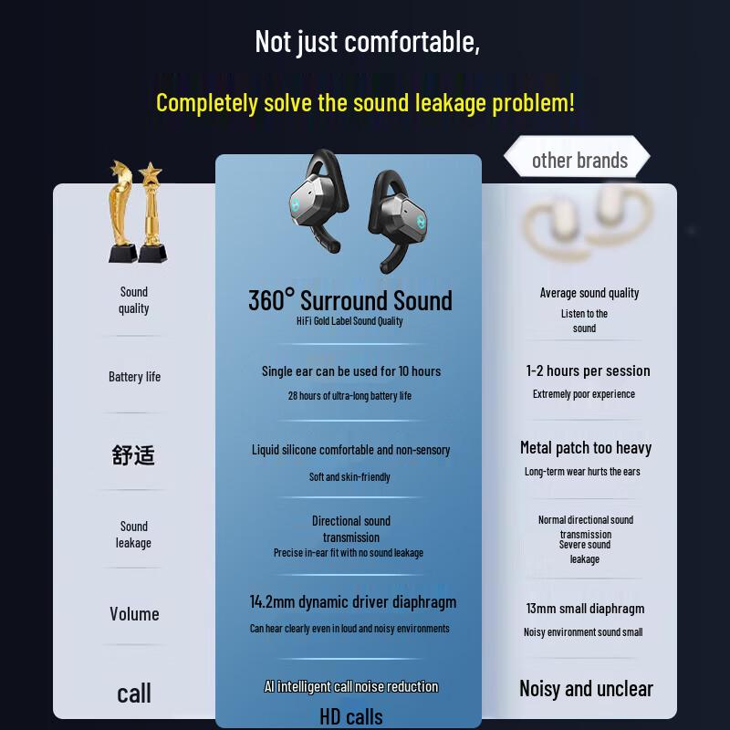 Edifier HECATE AIR2 Open-Ear True Wireless ANC Sports Earbuds