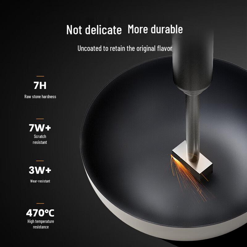 Wen Lun Shan 32cm Non-stick Pebble Wok