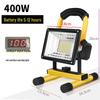 Rechargeable LED Floodlight: Strong Outdoor Emergency Light for Construction, Power Outages, Camping, Handheld Household Use