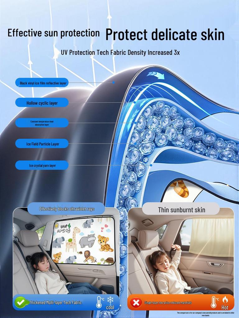 Car Sunshade Track Window Curtain - Interior Sun Protection & Privacy Blackout for Baby Stroller Side Windows