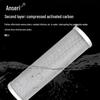 Ancai Rui 5-Piece Replacement Water Filter Set