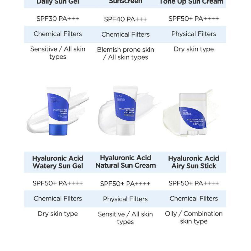 Isntree - Yam Root Milk Tone Up Sun Cream