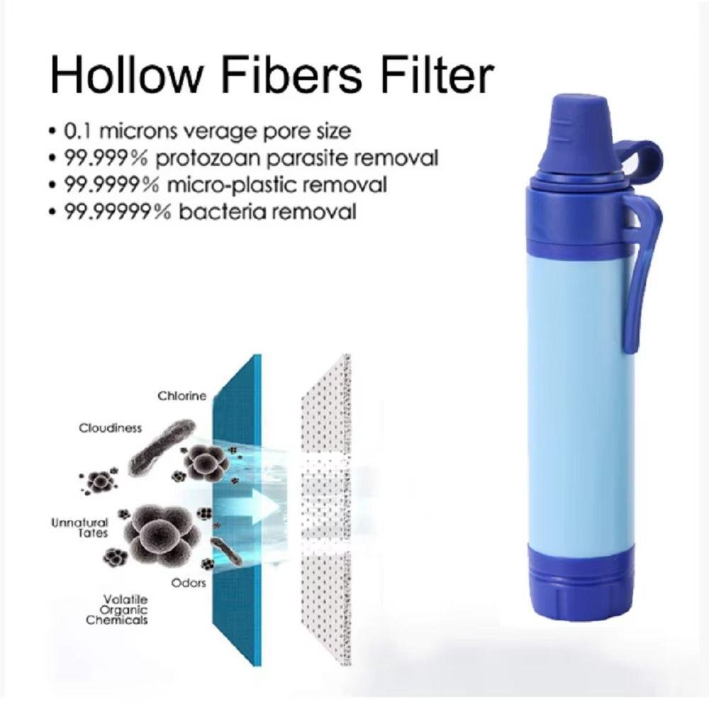 Mini Purification Water Filter Straw Drinking Water Filtering Straw Outdoor