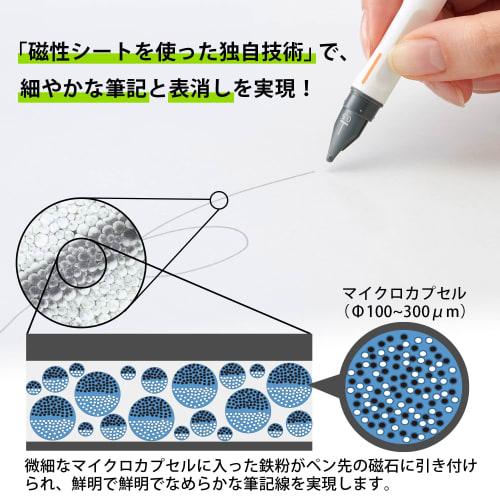 Plus Memo Pad Clean Note Kaite2S A4 Grid KA-202G-JP2 428-713