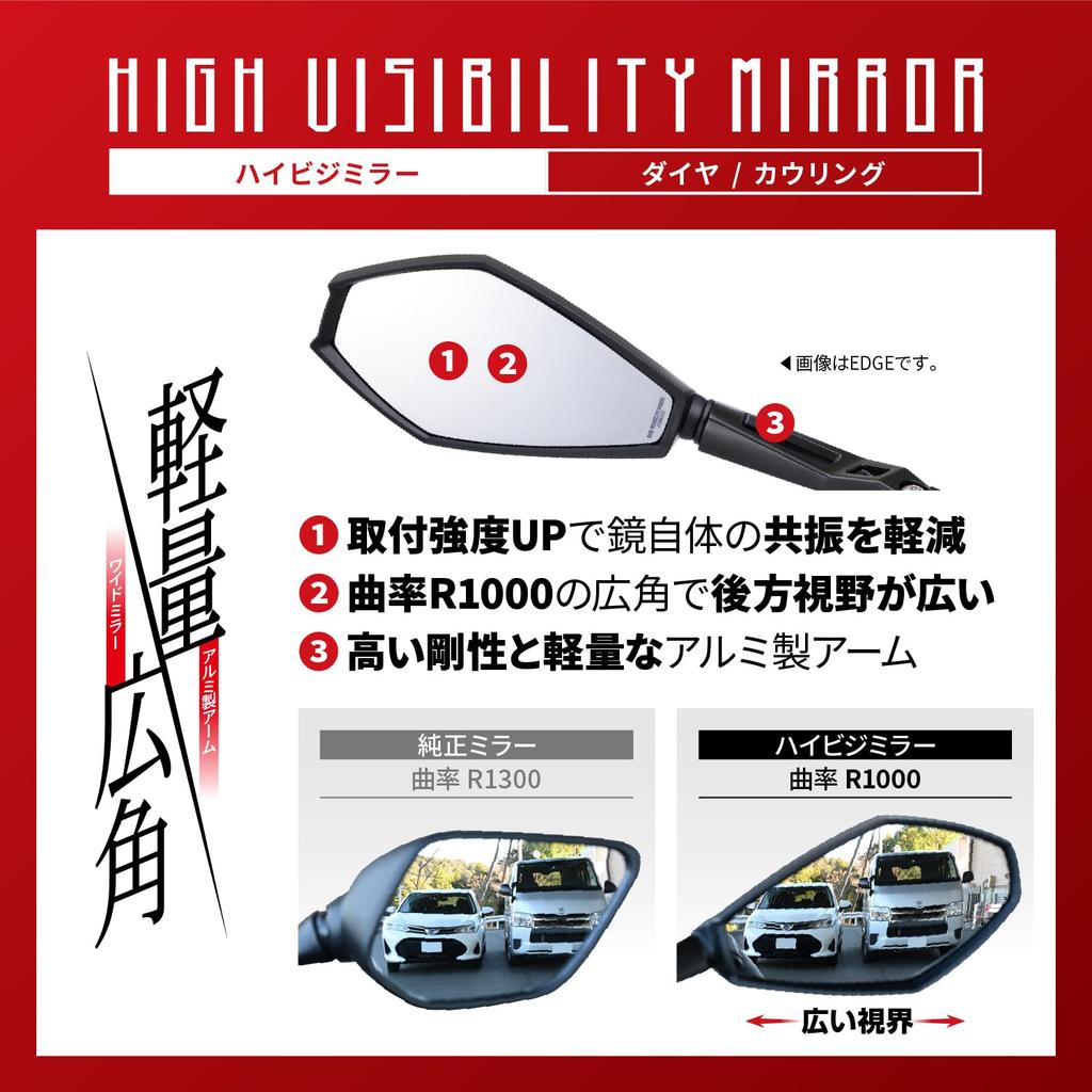 Daytona Motorcycle Cowl 6mm Wide New Safety Standards High Visibility One Mirror per 16947 Mirror, Bolt, Lightweight, Angle, Compliant, Mirror,