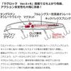 Daiwa FJ Bait R125F Fishing Lure Adell Pink Marble 125mm