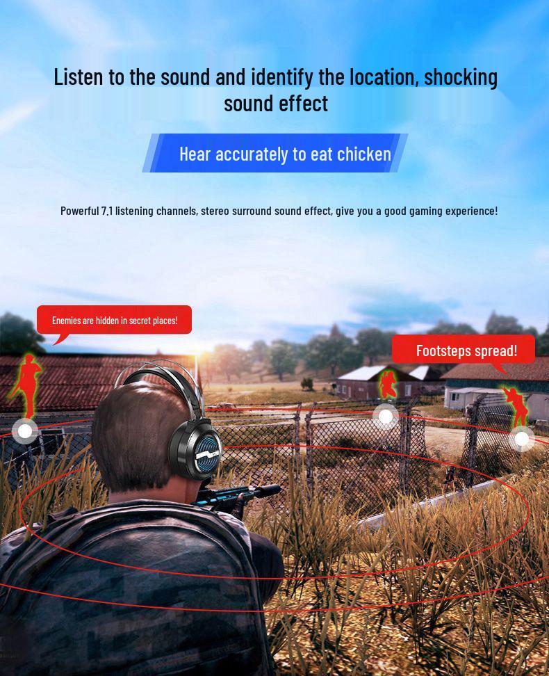 Wired USB Gaming Headset with Microphone for PC and Laptop