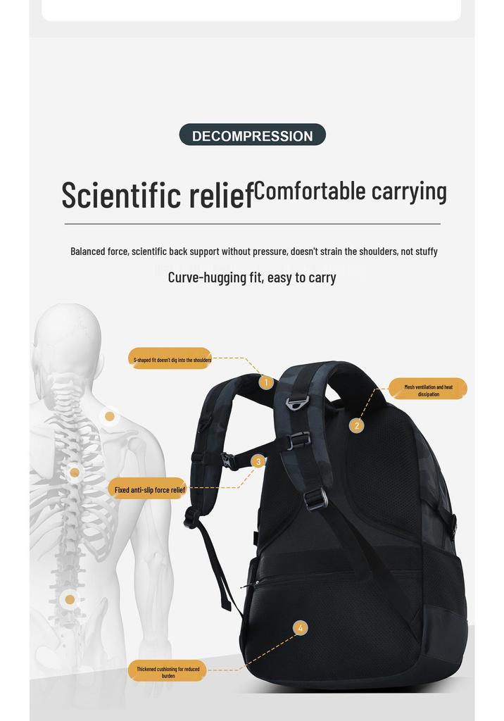 Camouflage Ergonomic Backpack for Students - Large Capacity, Spine Protection, Double Shoulder for Middle and High School Boys