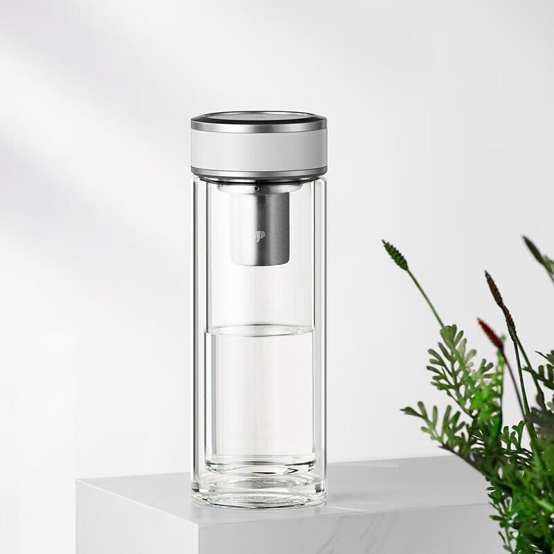 WANXIANG Double-Layer Glass Cup