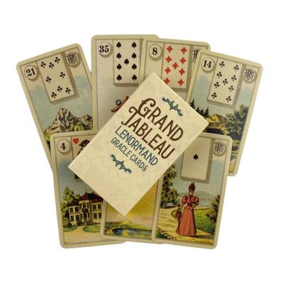 Předpověď budoucnosti – Tarot