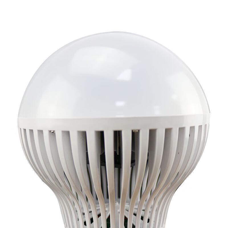 FSL LED High Power Bulb with Fan Cooling